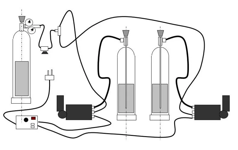 Купить генератор криоэффектов в Орехово-Зуево 